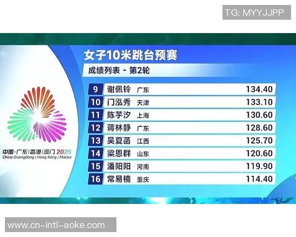 疼爱!记者问全红婵未来是否持续跳水,小红呆住了-再说吧!